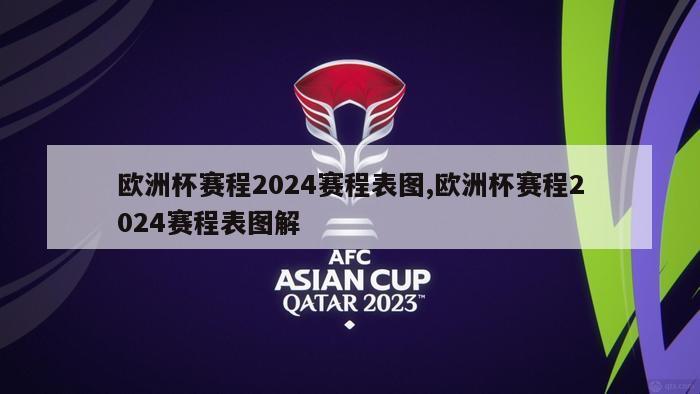 欧洲杯赛程2024赛程表图,欧洲杯赛程2024赛程表图解